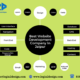 Best Web development company in Jaipur