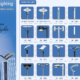 Wall Lights Manufacturers