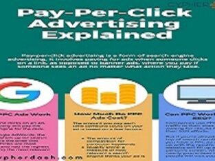 best digital marketing agency in india | cypherdash