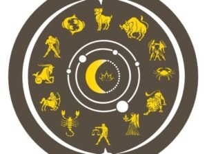 Exact Astro – Best Astrology Service in Coimbatore | Expert Patrika Matching & Horoscope Guidance