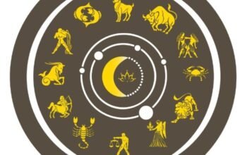 Exact Astro – Best Astrology Service in Coimbatore | Expert Patrika Matching & Horoscope Guidance
