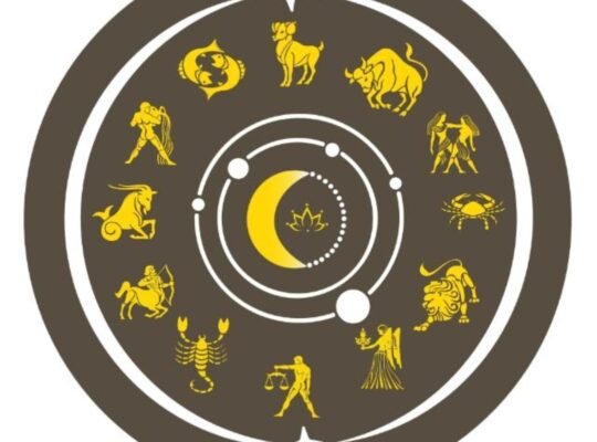 Exact Astro – Best Astrology Service in Coimbatore | Expert Patrika Matching & Horoscope Guidance