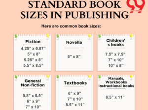 Standard Book Sizes in Publishing