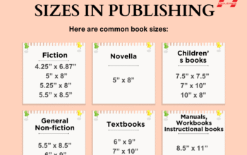 Standard Book Sizes in Publishing