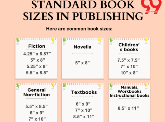 Standard Book Sizes in Publishing