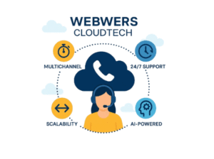 Cloud-Based Contact Center