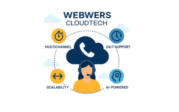 Cloud-Based Contact Center