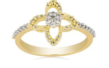 Shop Wholesale Gold jewelry Suppliers | JewelPin
