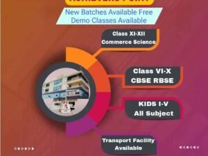 Achievers Point – Tution Classes