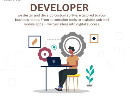 Transform Your Ideas with Custom Software Development