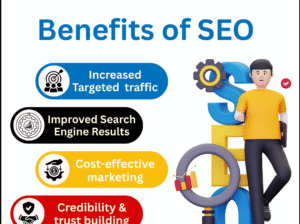 Why Finder21 Technology is the Best Digital Marketing Agency in Patna