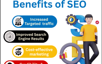 Why Finder21 Technology is the Best Digital Marketing Agency in Patna