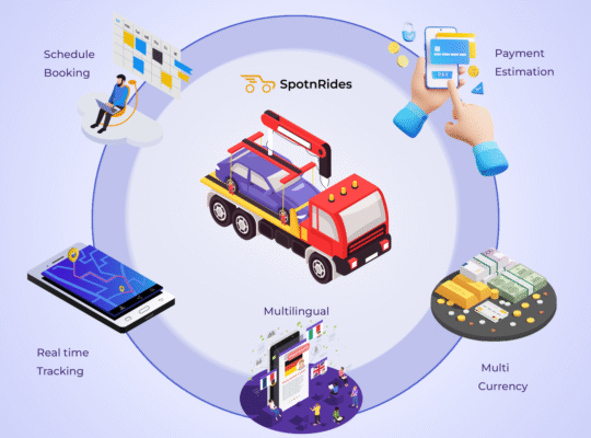 Grow Your Towing Business with AI App Solutions