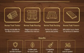Buy Premium Burma Teak Wood – Best Price on Burmese Teak Timber & Flooring