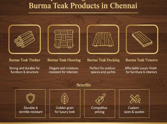 Buy Premium Burma Teak Wood – Best Price on Burmese Teak Timber & Flooring