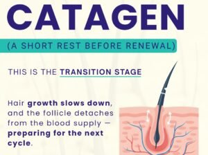 Looks Hair and Skin Clinic