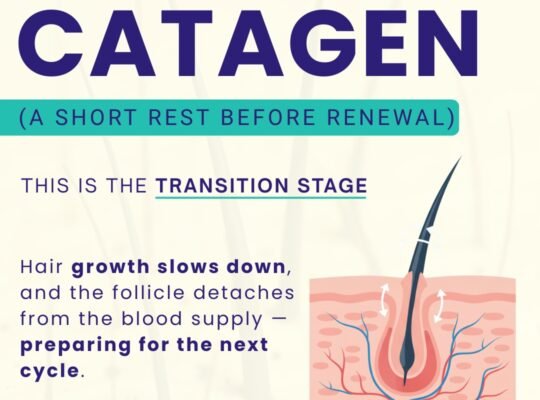 Looks Hair and Skin Clinic