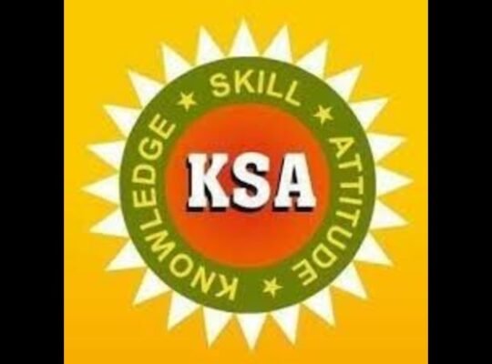 CA Coaching Centre in Bangalore – KS Academy