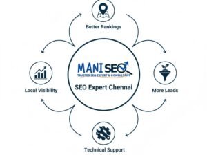SEO Expert Chennai – Boost Your Website Ranking & Traffic