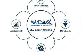 SEO Expert Chennai – Boost Your Website Ranking & Traffic