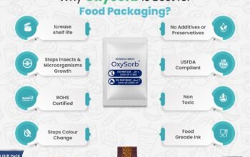 Oxygen Absorber Packets Supplier India
