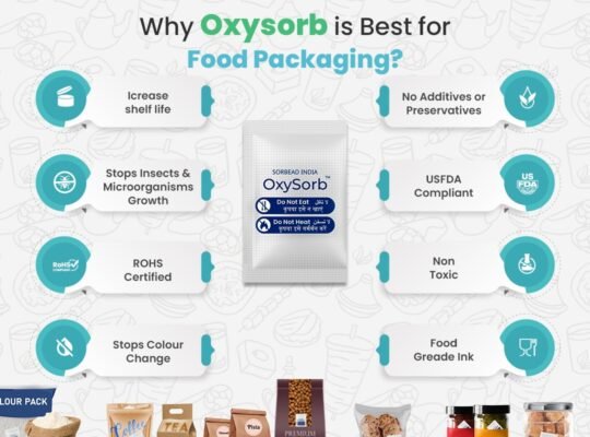Oxygen Absorber Packets Supplier India