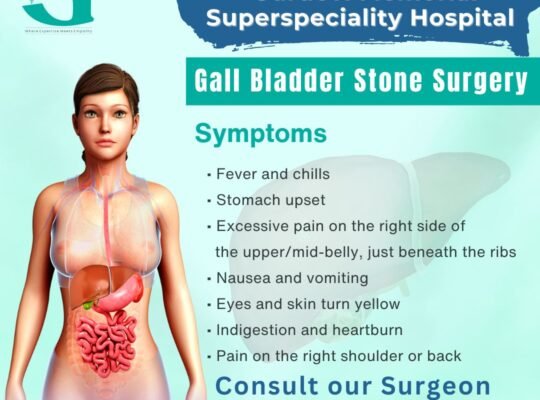 Who Performs Safe Gallbladder Removal Surgery in Yamunanagar?