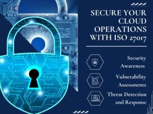 ISO 27017 Certification in Philippines
