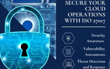 ISO 27017 Certification in Philippines