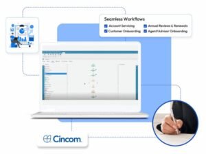 Boost Your Customer Communications with Cincom Eloquence (CCM Software)