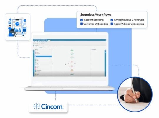 Boost Your Customer Communications with Cincom Eloquence (CCM Software)