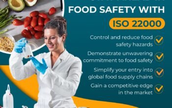 ISO 22000 Certification in Singapore