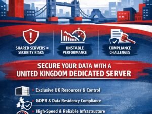 Protect Your Clients’ Personal Financial Data Using Our UK Dedicated Servers