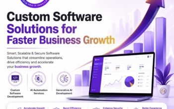 Custom Software Solutions for Faster Business Growth in 2026
