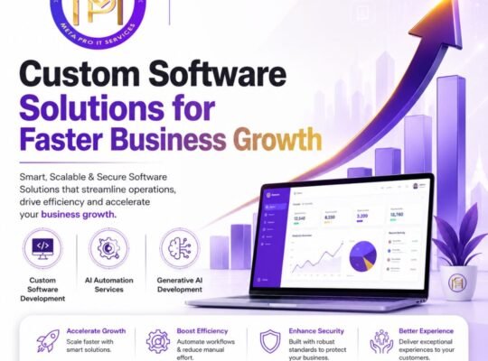 Custom Software Solutions for Faster Business Growth in 2026