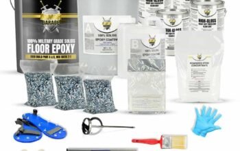 Durable Epoxy Garage Floor Coating Kits Available Now