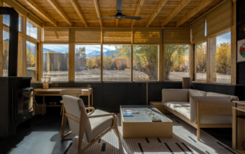 Resorts in Leh