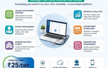 Clinic Management Software for Modern Healthcare Practices