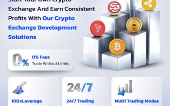All-in-One Cryptocurrency Exchange Script for Modern Trading Businesses