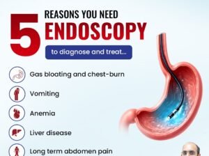 Best Gastrointestinal Surgeon in Jaipur – Dr. Lokesh Yadav