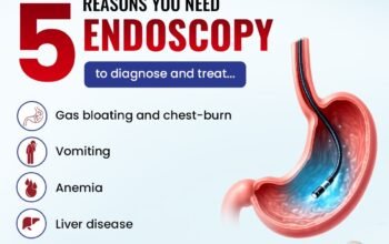 Best Gastrointestinal Surgeon in Jaipur – Dr. Lokesh Yadav