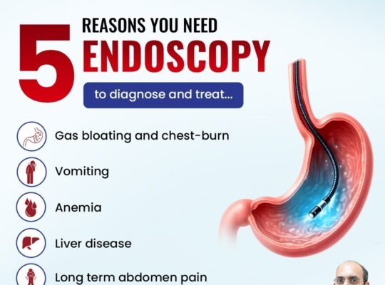 Best Gastrointestinal Surgeon in Jaipur – Dr. Lokesh Yadav