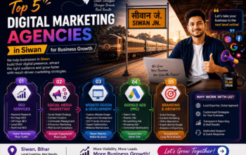 Top Digital Marketing Companies in Siwan – Services, Benefits & How to Choose the Right Agency