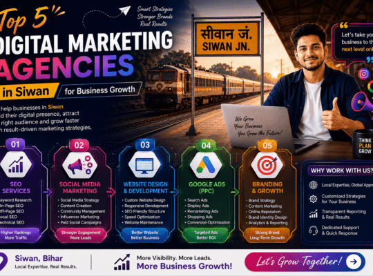 Top Digital Marketing Companies in Siwan – Services, Benefits & How to Choose the Right Agency