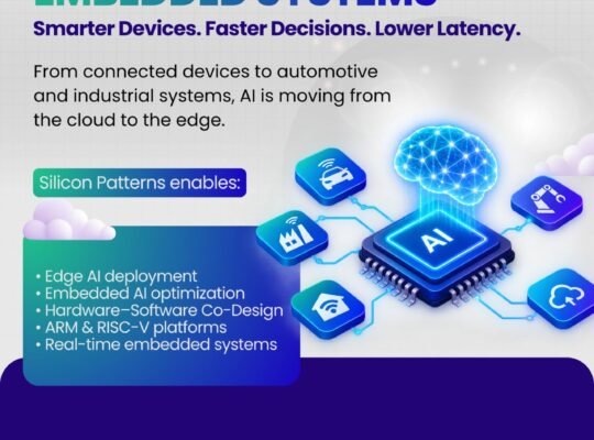 Edge AI and Embedded Engineering Services