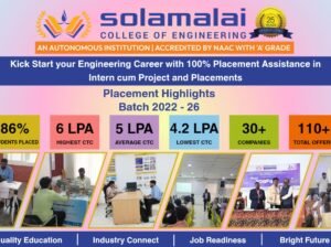 Madurai Engineering College for Practical and Career-Oriented Learning